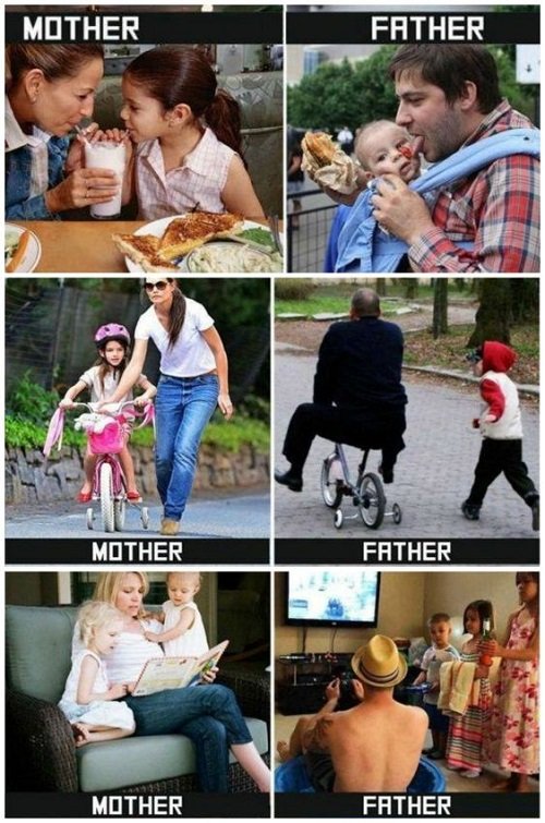 Fathers Day Memes Images